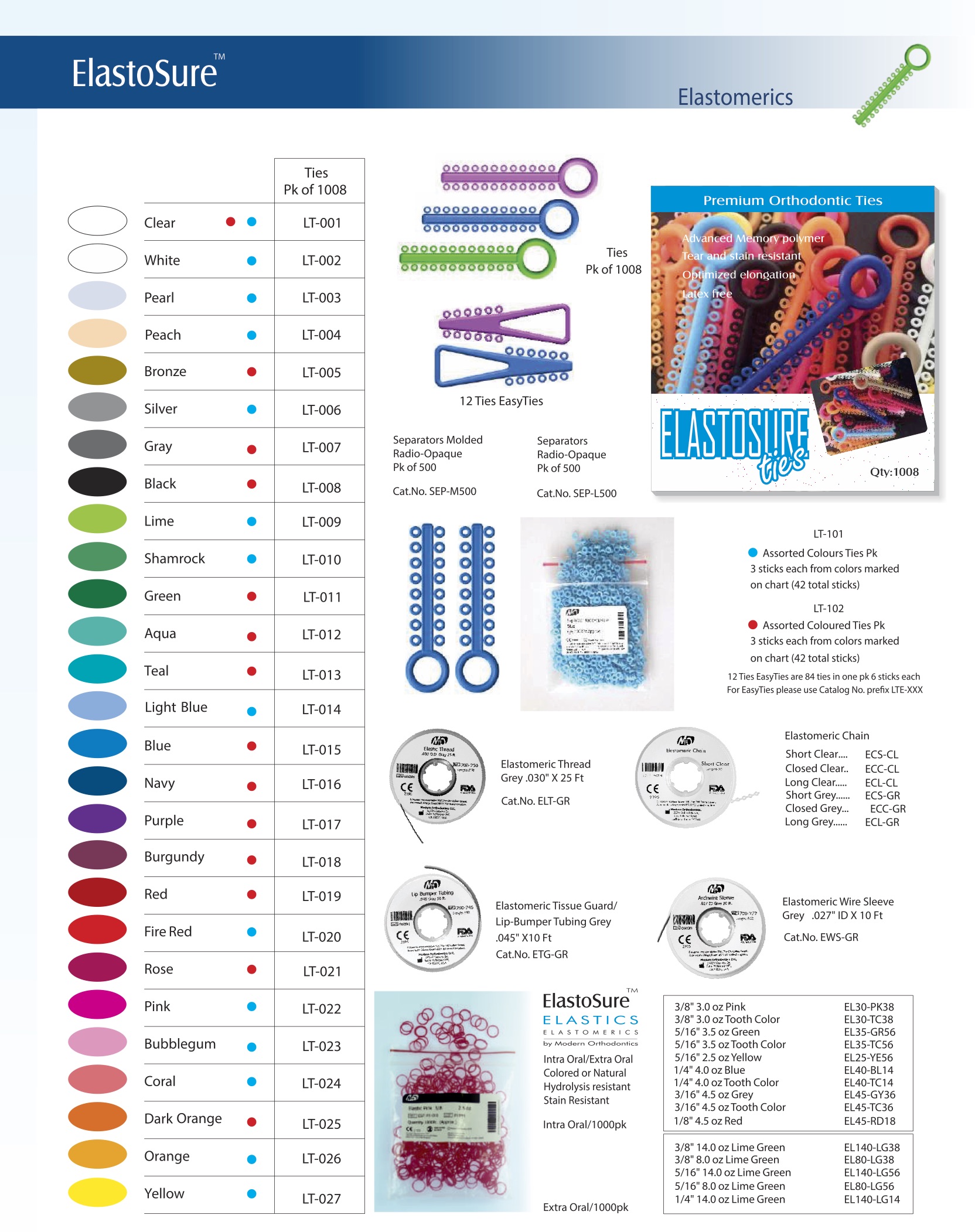 Orthodontic Separators, Buy online from orthodontic manufacturer